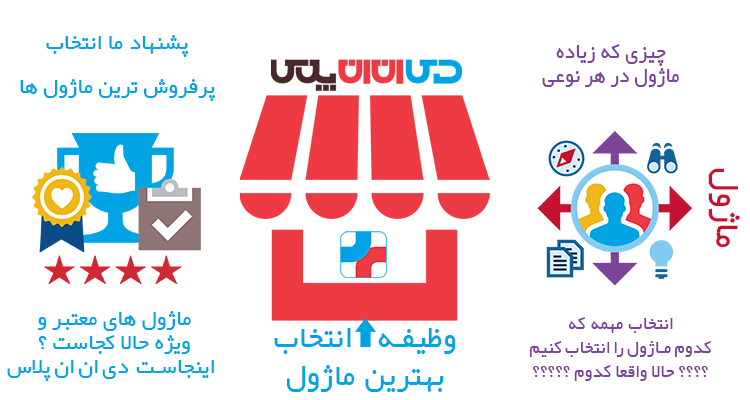 بهترین ماژول ها بهترین ماژول ها