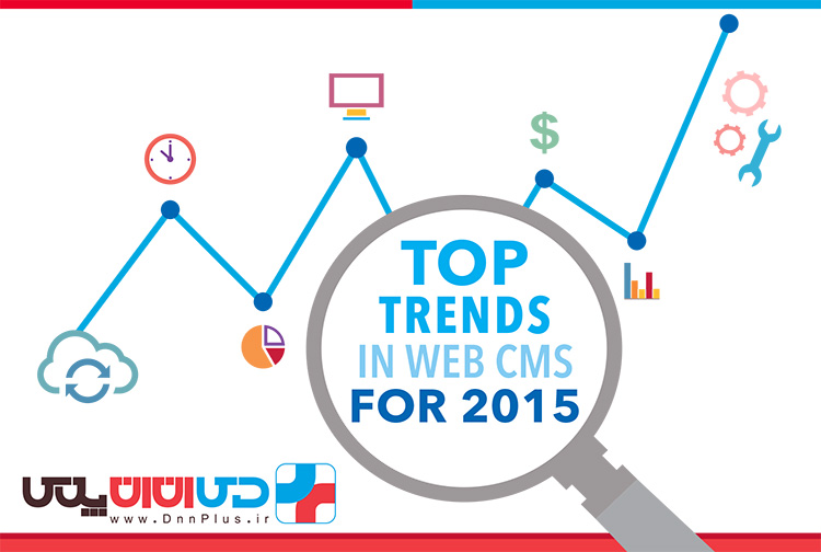 TOP TRENDS IN WEB CMS FOR 2015