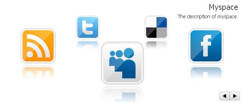 ماژول دی ان ان ماژول دی ان ان